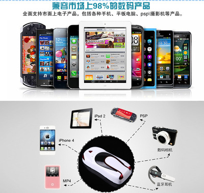 【廠家直供】時(shí)尚新款卡通汽車 移動(dòng)電源 5600毫安 充電寶批發(fā) - 【廠家直供】時(shí)尚新款卡通汽車 移動(dòng)電源 5600毫安 充電寶批發(fā)廠家 - 【廠家直供】時(shí)尚新款卡通汽車 移動(dòng)電源 5600毫安 充電寶批發(fā)價(jià)格 - 37條 - 